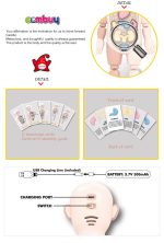 Anatomy of the Human Body Double-Sided Large Size - Image 6